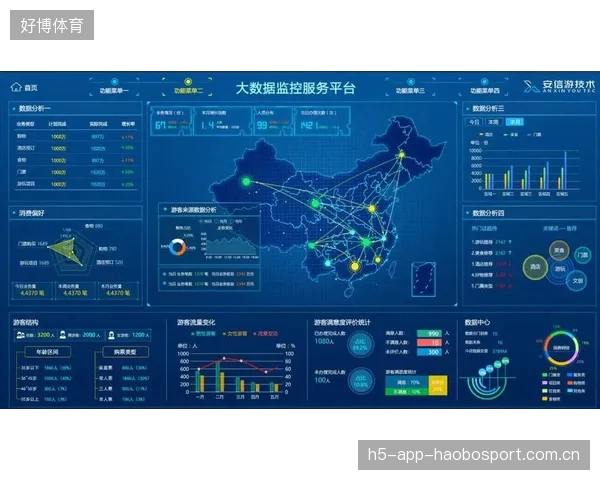 智能训练平台助力青训数据化管理与选材科学化
